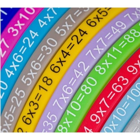 Set 12 bratari educative cu tabla inmultirii pentru copii - Multicolor [3]