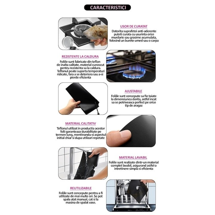Set 12 folii detasabile de protectie pentru aragaz, din teflon - Negru [4]