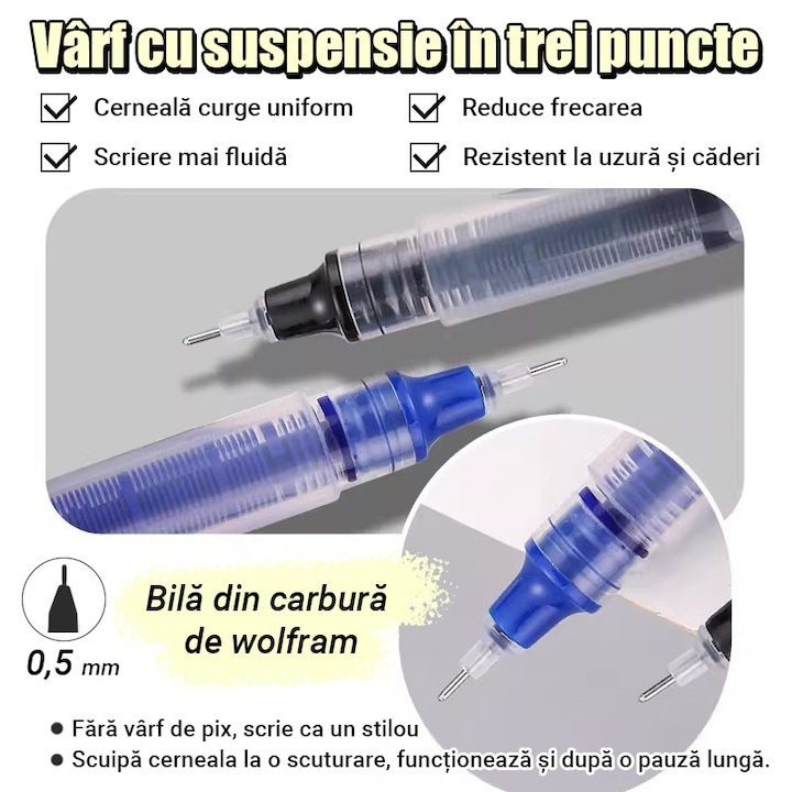 Set 12 pixuri cu bila albastru, varf 0.5 mm, lungime 14 cm, scriere fina, cerneala pe baza de apa, utilizare scoala si birou [5]