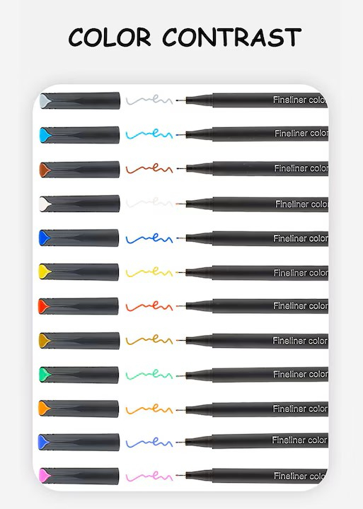 Set 12 pixuri fineliner multicolore, varf ultra fin 0,38 mm, culori diferite [7]