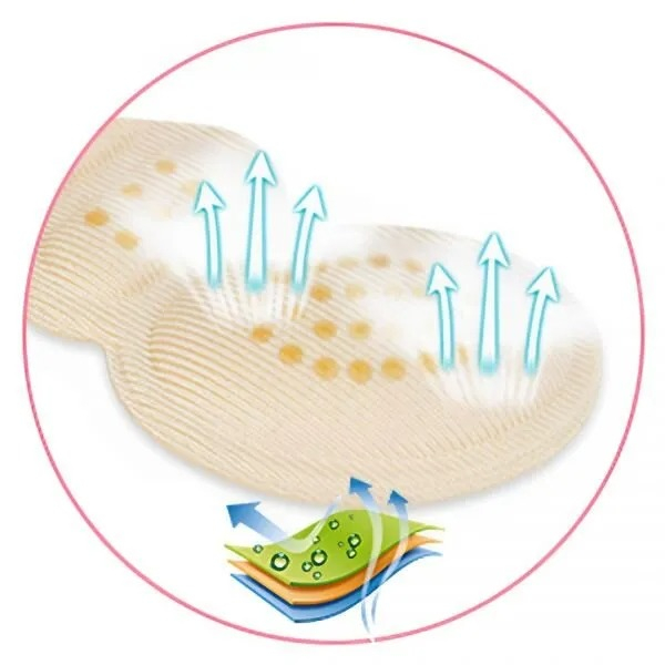 Set 2 branturi pentru calcaie, universale, reutilizabile, pentru diverse tipuri de incaltaminte, 9.8 x 4 cm, roz [2]