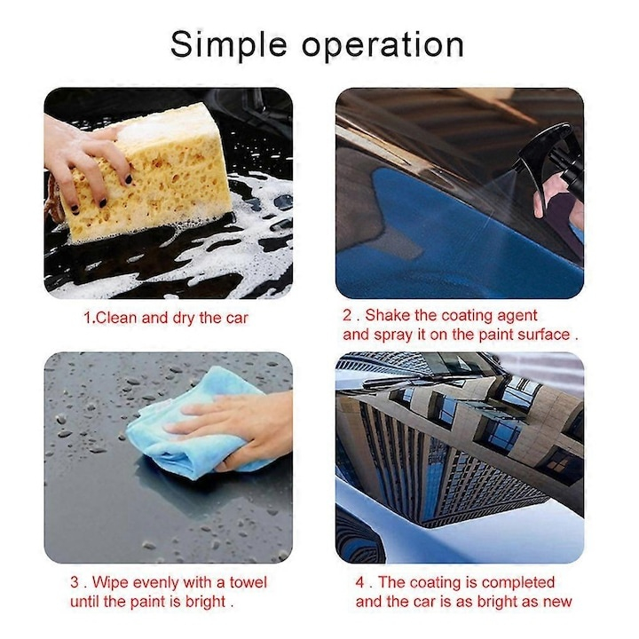 Set 2 bucati spray protectie si luciu auto 100 ml, efect oglinda, strat hidrofob, protectie vopsea si suprafete, pentru masina [5]