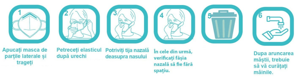 Set 2 masti de protectie KN95 si 2 viziere reutilizabile cu rama tip ochelari, pentru adulti, protectie completa [16]