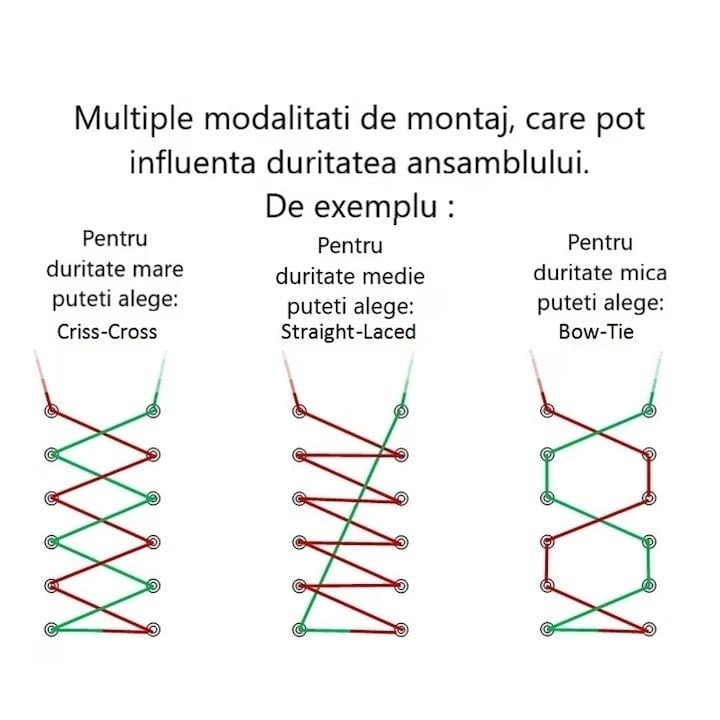 Set 2 sireturi elastice cu sistem de prindere si capsula metalica – Inchidere rapida fara legare, potrivite pentru toate tipurile de incaltaminte [4]