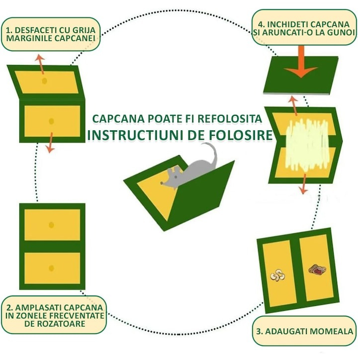 Set 25 x capcana pentru soareci, sobolani, insecte, cu lipici, tip carte, reutilizabila, adeziv puternic, pentru exterior/interior, non-toxic [5]