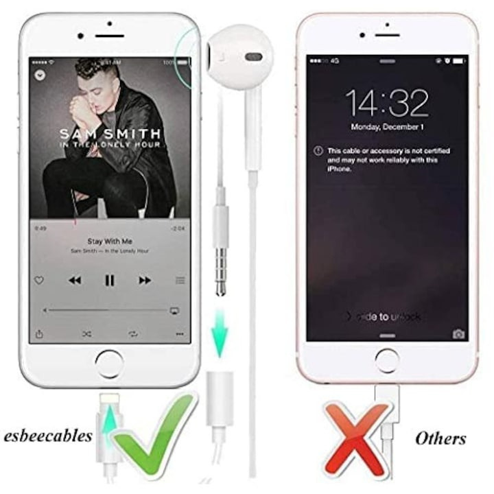 Set 2x Adaptor USB-iphone - Jack 3.5mm, lungime 11 cm - Alb [5]