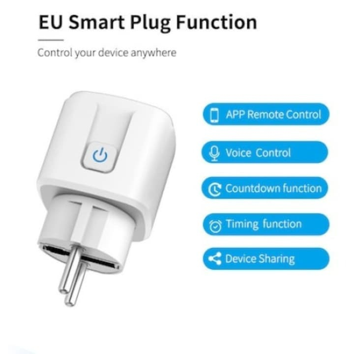 Set 2x Priza inteligenta WiFi,16 Ah, Monitorizare consum energie, conectare Alexa si Google Assistant, Alb [5]
