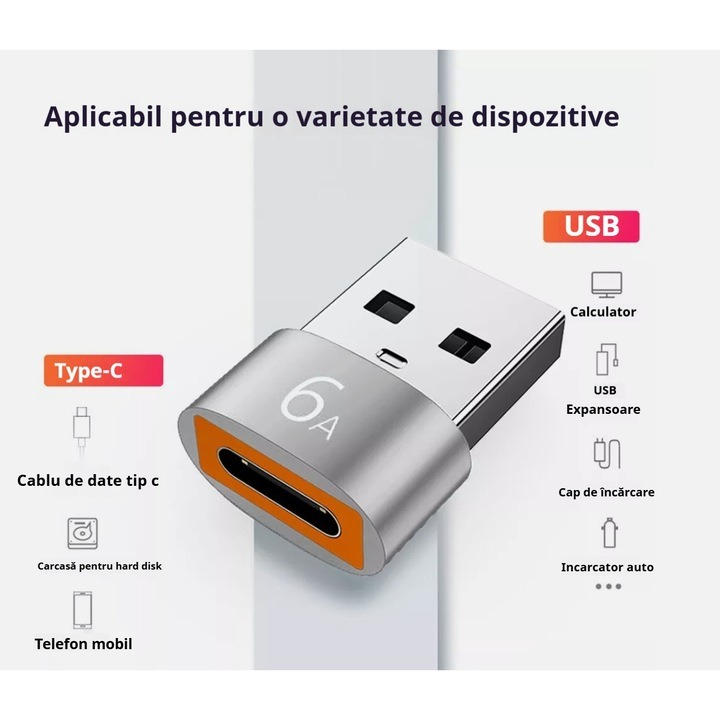 Set 3x Adaptor OTG, de la USB tata la Type-C mama, 60W - Gri [3]