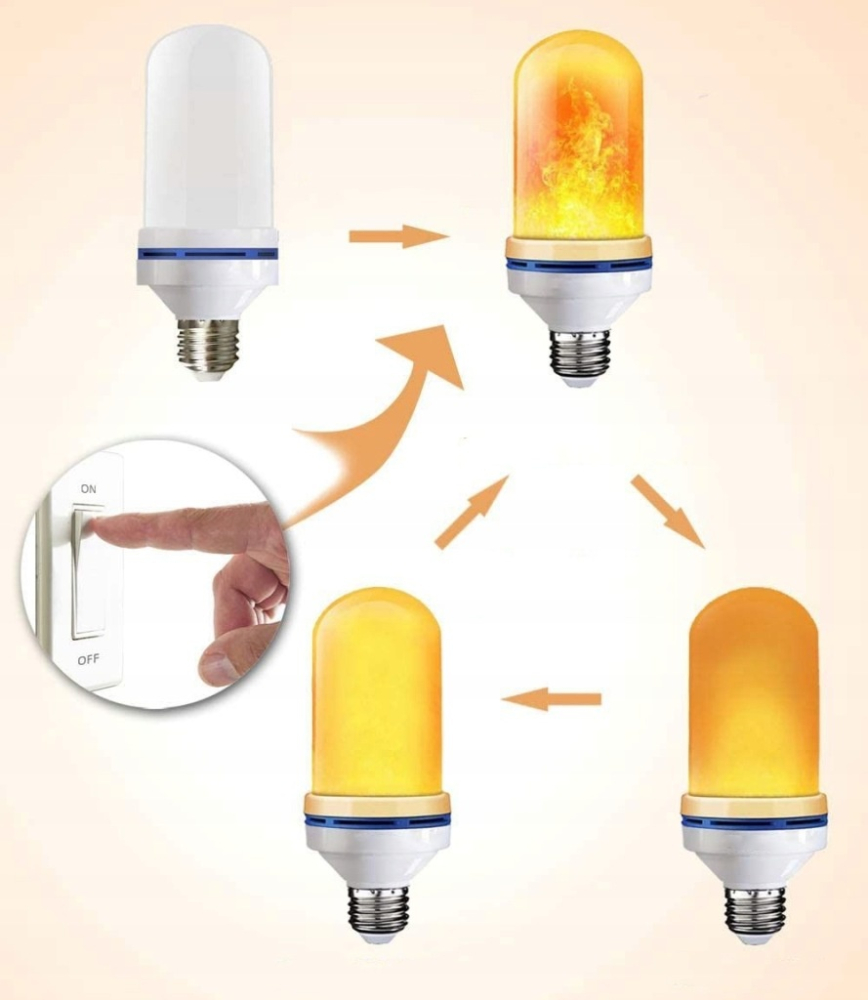 Set 4 becuri LED alb cald 15 x 6 cm, E27, 9W, efect flacara vie, 3 moduri iluminare, 1300-1800K, IP44, iluminat decorativ pentru casa si terasa [4]