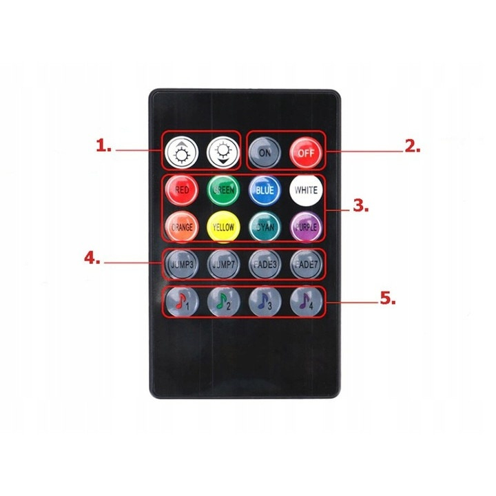 Set 4 benzi LED RGB pentru iluminarea interioara a masinii, cu telecomanda, 8 culori, 12 LED-uri pe banda – efecte luminoase ambientale [3]