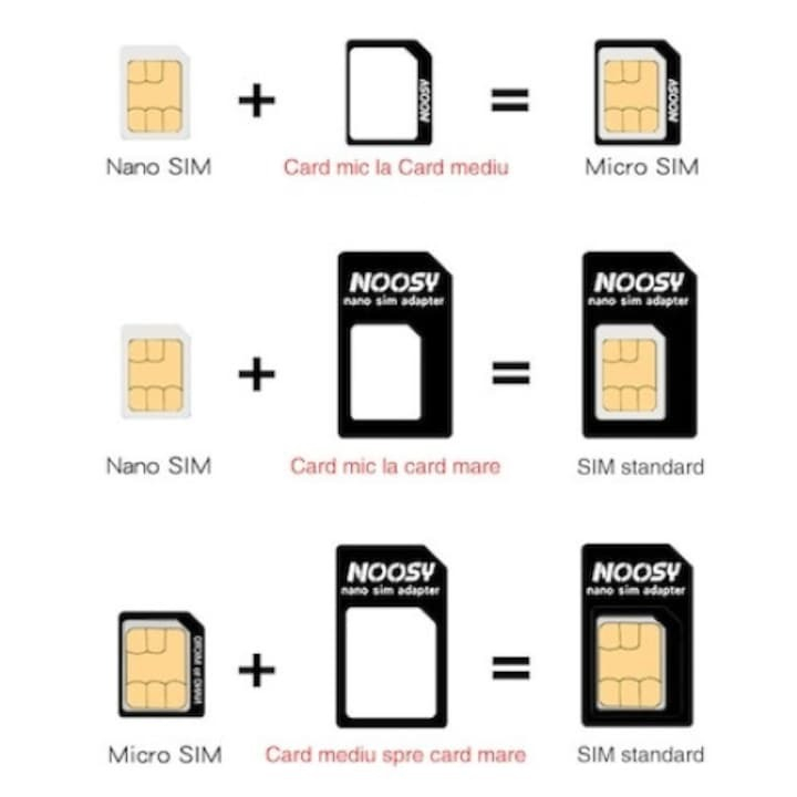 Set 4 piese special destinat pentru cartele SIM, universal cu cheita inclusa [4]