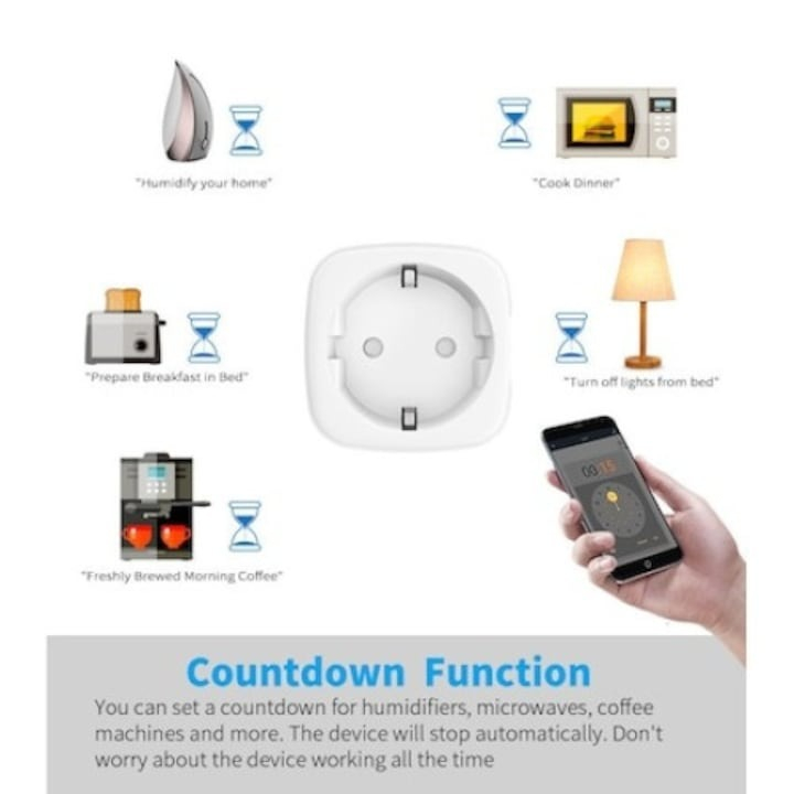 Set 4x Priza inteligenta WiFi,16 Ah, Monitorizare consum energie, conectare Alexa si Google Assistant, Alb [4]