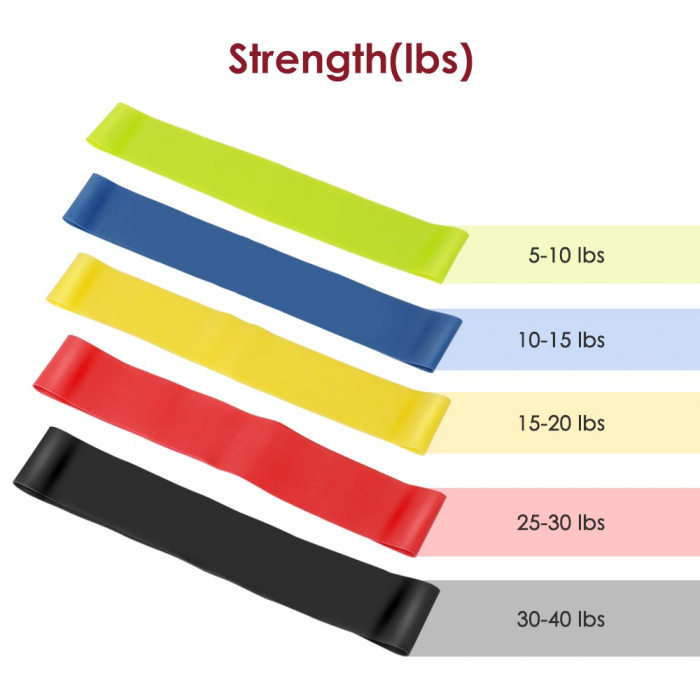 Set 5 benzi elastice,pentru exercitii din Latex natural, 2.26 kg- 20.4 kg, Multicolor [5]