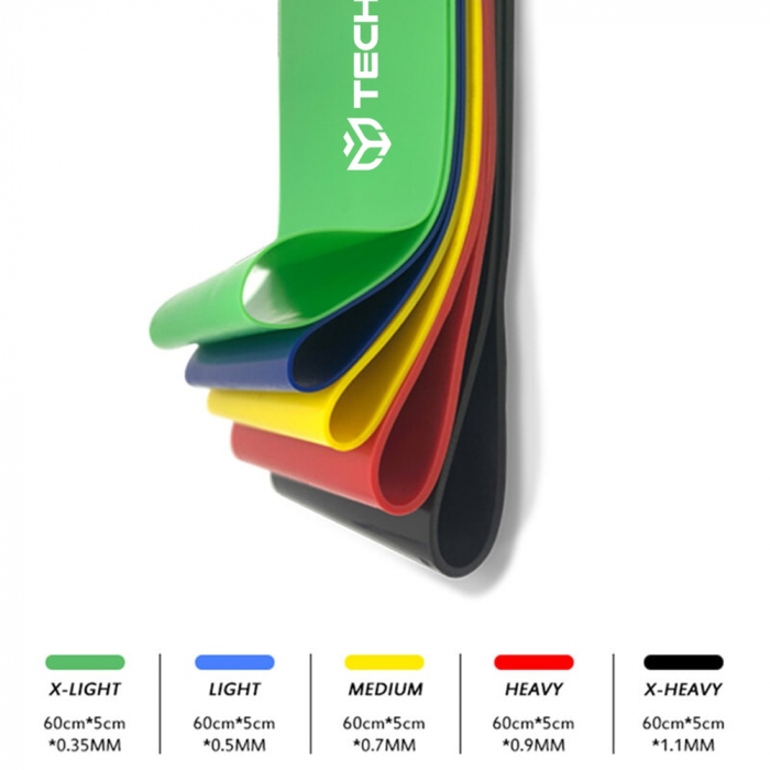 Set 5 benzi elastice,diverse exercitii,multifunctionale,multicolore - Techsuit [4]