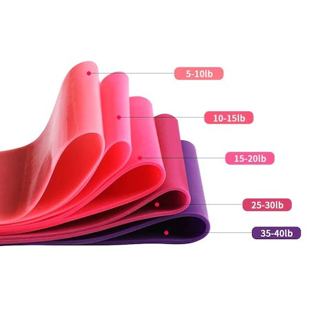 Set 5 benzi elastice,diverse exercitii,multifunctionale,multicolore - Roz/Mov​​​​​​​ [4]