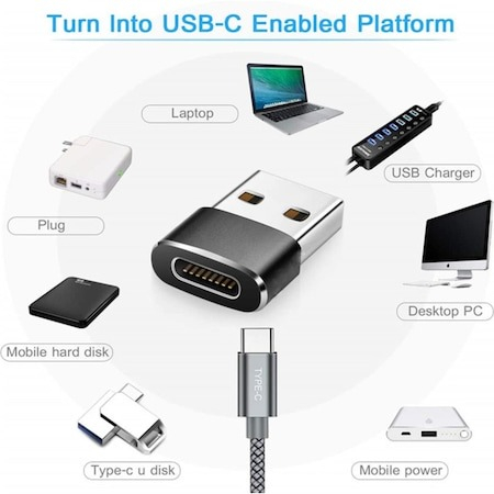 Set 5x Adaptor mini USB tip C la USB, viteza rapida de transfer - Negru [2]