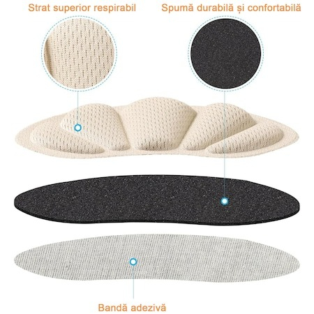 Set 6 branturi cu pernite pentru calcaie, designe ingrosat - Multicolor [3]