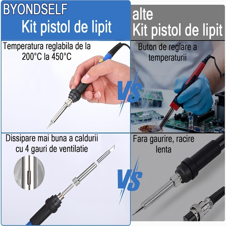 Set complet de lipit cu pistol de 60w, accesorii incluse si geanta transport [4]