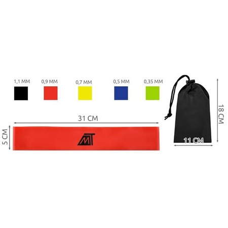 Set 5 benzi elastice,diverse exercitii,multifunctionale,multicolore - Malatec [3]