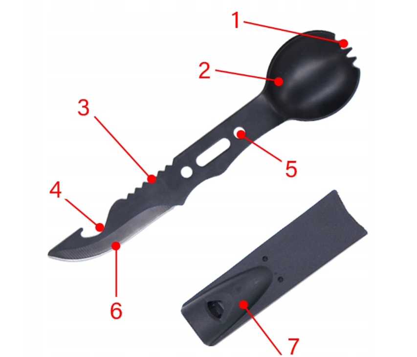 Set de supravietuire militar 32 in 1, pentru camping si situatii de urgenta [3]