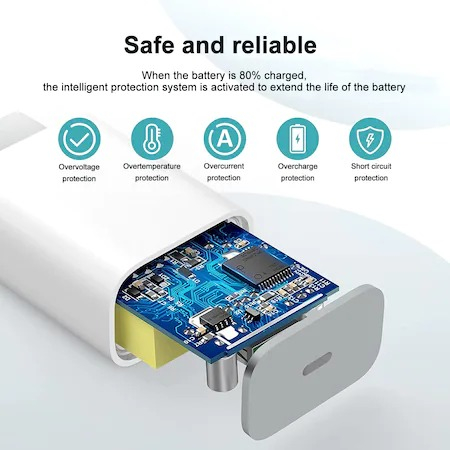 Set incarcator 20W USB-C + Cablu USB C - USB C 100 cm - Alb [3]