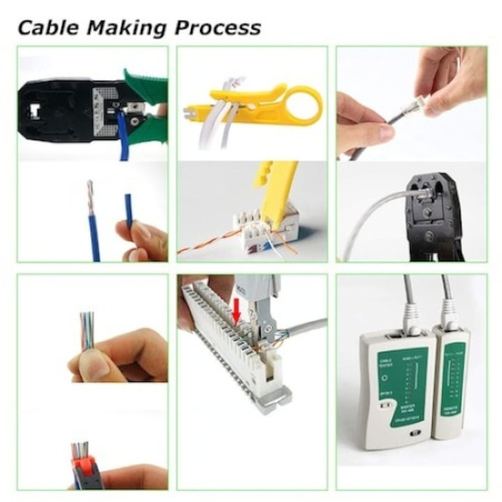 Set instrumente retea 13 in 1 cu tester RJ45/RJ11, cleste sertizare 3 in 1, dezizolatoare, surubelnite, capete RJ45, coliere, baterie 9V si husa – pentru instalare si reparatii LAN, alb [6]