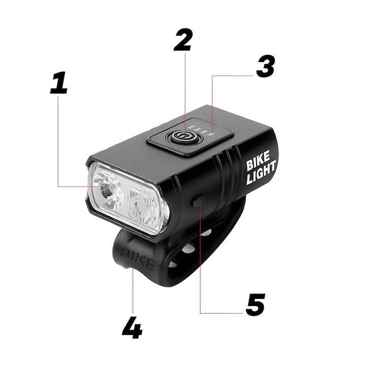 Set lumini bicicleta LED 1600 lumeni cu Powerbank [12]