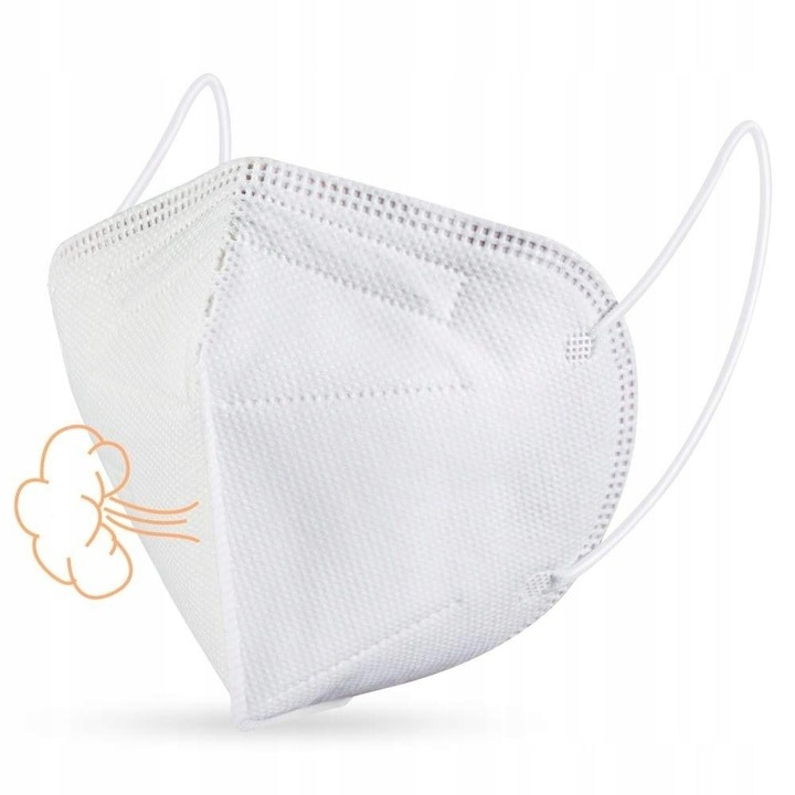 Set masca de protectie KN95 si viziera reutilizabila pentru adulti, filtrare ridicata, culoare alba [5]