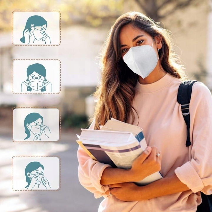 Set masca de protectie KN95 si viziera reutilizabila pentru adulti, filtrare ridicata, culoare alba [13]