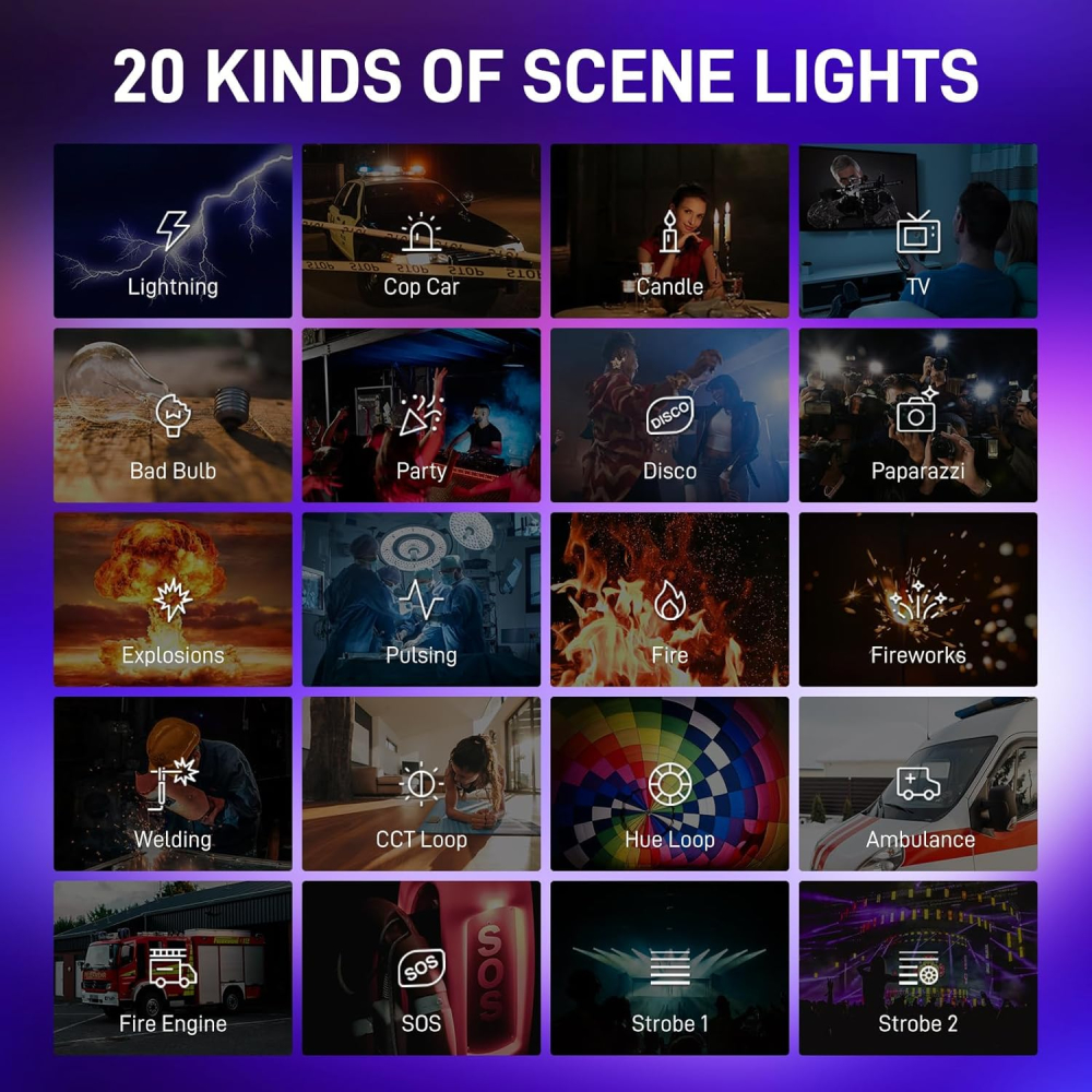 Set profesional 3 panouri LED RGB pentru studio foto-video, 19500 Lux/0.5 m, 3200K-5600K, CRI97+, control prin aplicatie, cu 3 trepiede si geanta transport [7]