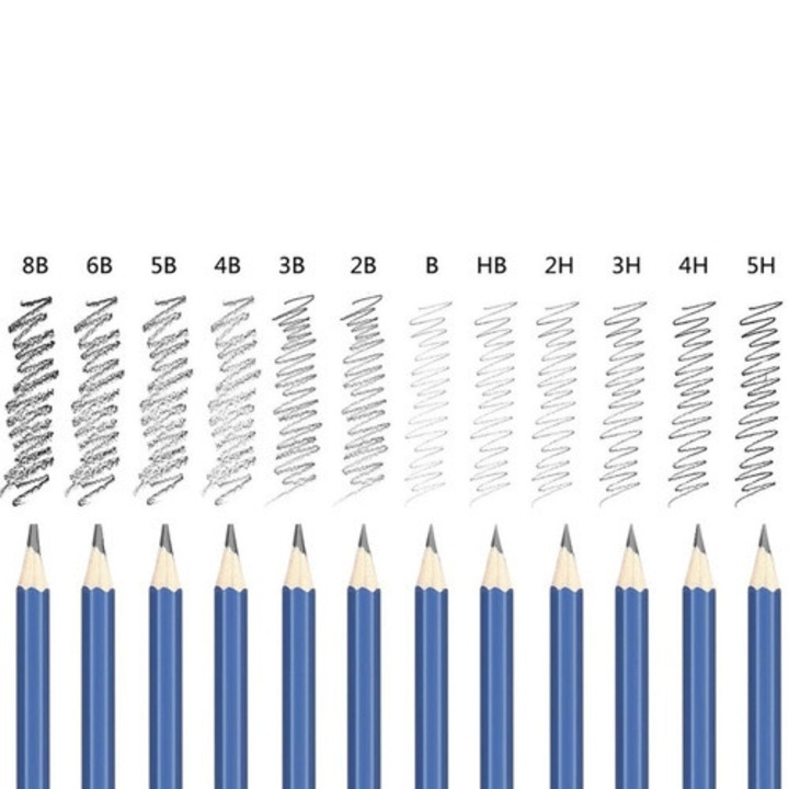 Set profesional desen, 73 piese, cu creioane grafit si colorate, husa textila, 30 x 21 x 3.5 cm [11]