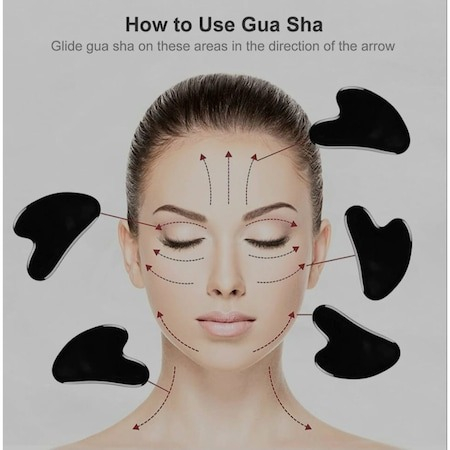 Set rola Jade cu piatra Gua Sha - Negru [4]
