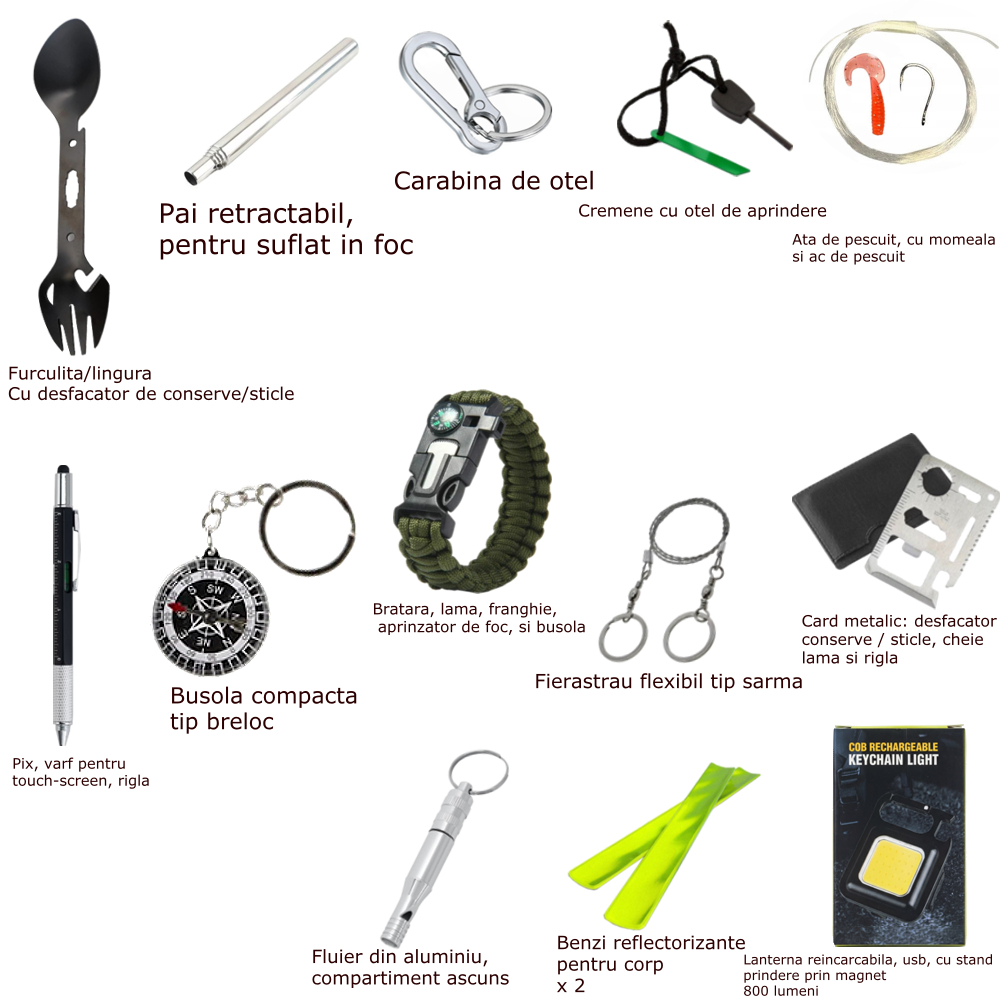 Set supravietuire multifunctional outdoor Marime M 14 accesorii cutie etansa ABS IP54 negru pentru camping si urgente [2]