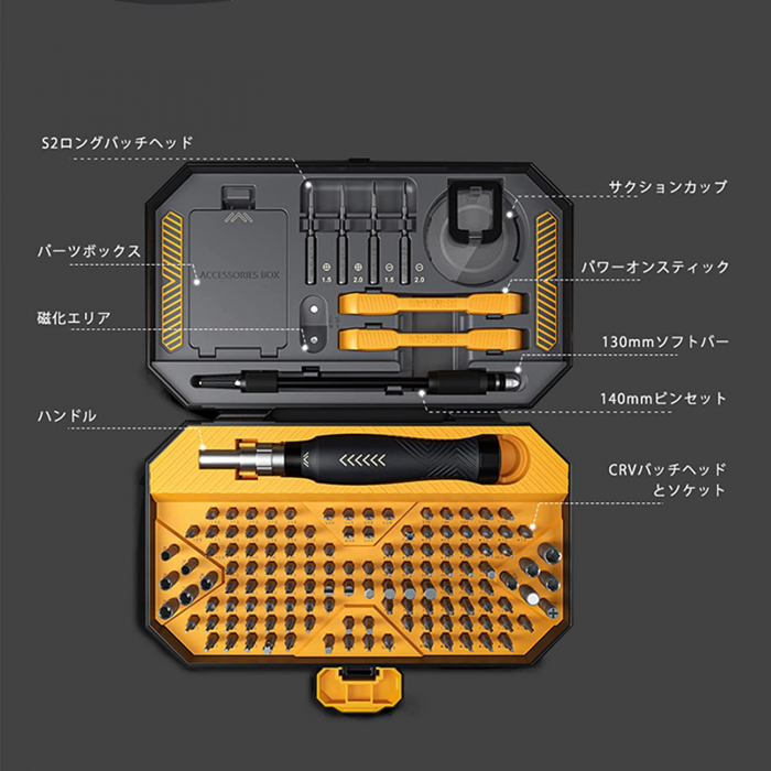 Set surubelnite profesionale, multifunctionale de precizie Jakemy 145in1 - Negru [2]
