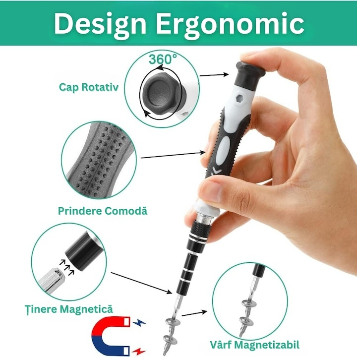 Set surubelnite de precizie 115 in 1, cu 98 biti magnetici si accesorii, maner ergonomic, extensii flexibile, pentru electronice si reparatii fine [2]