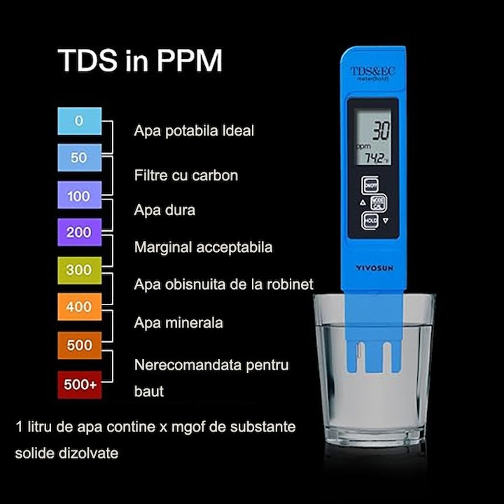Set testere apa digitale profesionale, calitate apa 4in1, solutii de calibrare, TDS,EC,PH si temperatura, albastru, galben [3]
