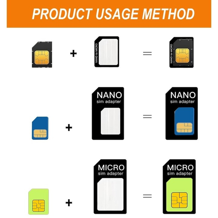 Seturi pentru cartele SIM, micro, nano si cheita, 12 piese - Negru [4]