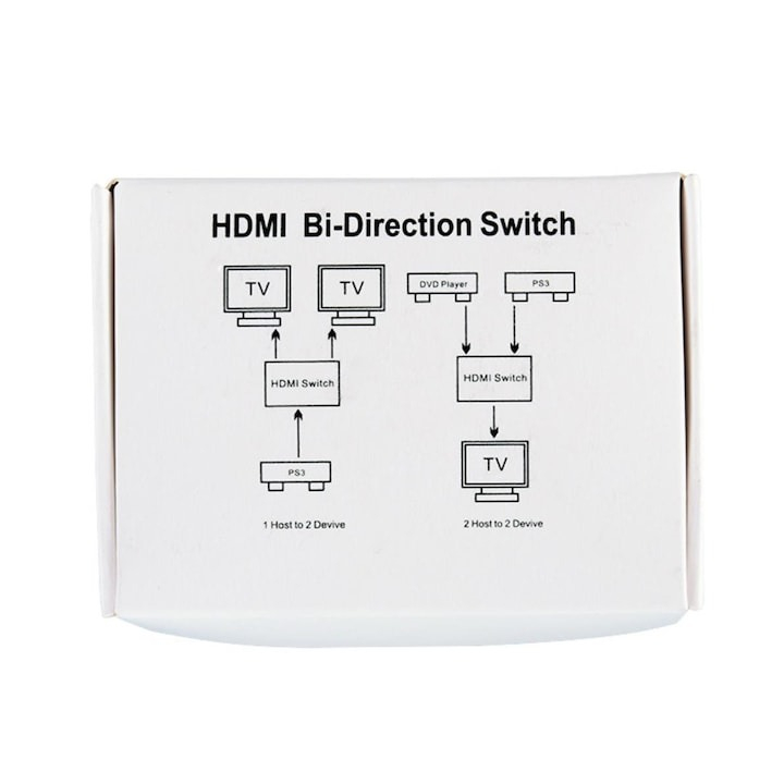Splittler adaptor Bi direction switch, HDMI, 4k Ultra HD, distribuie semnal la 2 dispozitive HDMI [4]