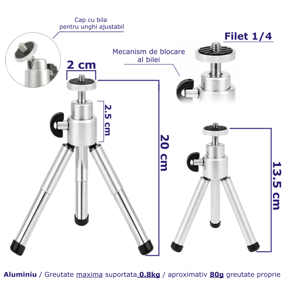 Suport telefon reglabil cu surub si mini trepied extensibil din aluminiu, cap de bila reglabil, montura 1/4 inch, inaltime 13–20 cm, ABS negru [5]
