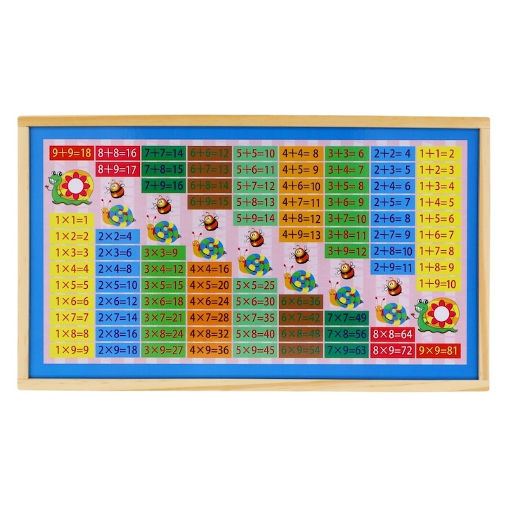 Tablita multifunctionala de scris si desenat, betisoare si cifre, crete, burete, 32x18x4 cm - Multicolor [6]