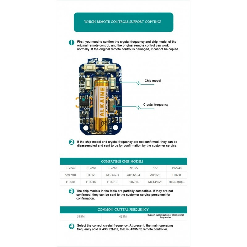 Telecomanda universala pentru bariere, usi garaj si alarme auto cu frecventa 433 MHz [4]