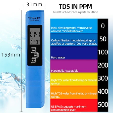Tester apa profesional 3in1,TDS,EC,temperatura - Albastru [4]