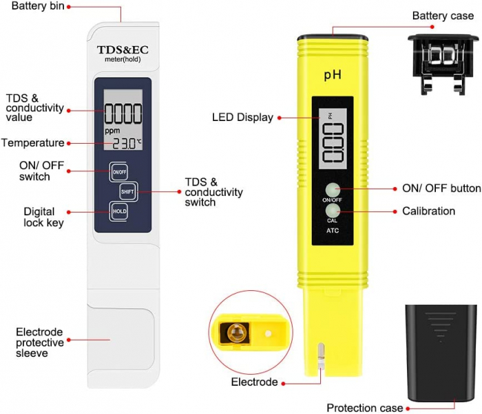 Set testere apa digitale profesionale, calitate apa 4in1, solutii de calibrare, TDS,EC,PH si temperatura [5]