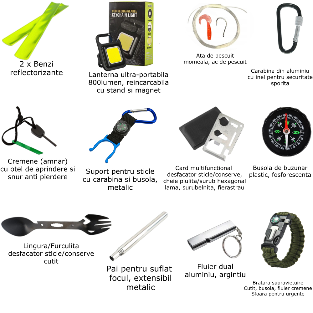 Trusa de supravietuire si camping / outdoor, 12 in 1 diferite unelte multifunctionale, cutie ABS de inalta calitate, negru [2]