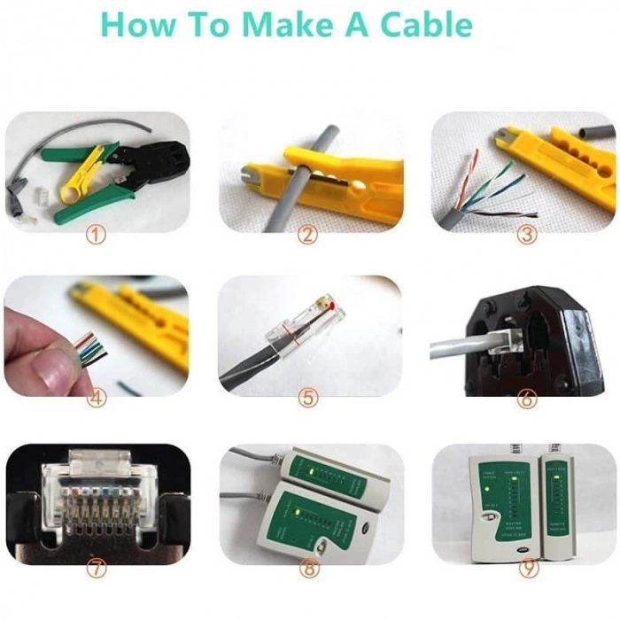 Set de reparare LAN a cablului de rețea 9 in 1 + husa depozitare [8]