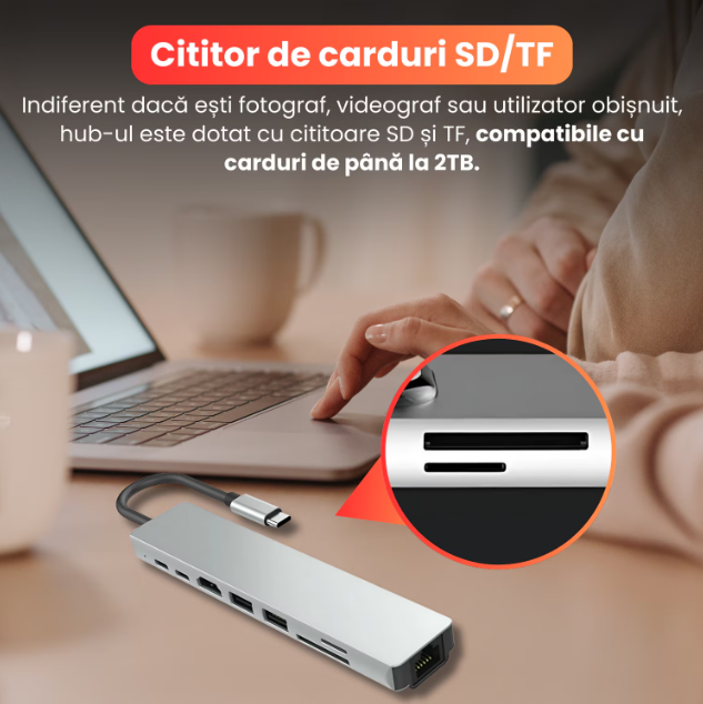 USB HUB 8 in 1, conexiune USB C, adaptor retea Gigabit, cititor carduri SD/TF, multiple porturi USB [4]