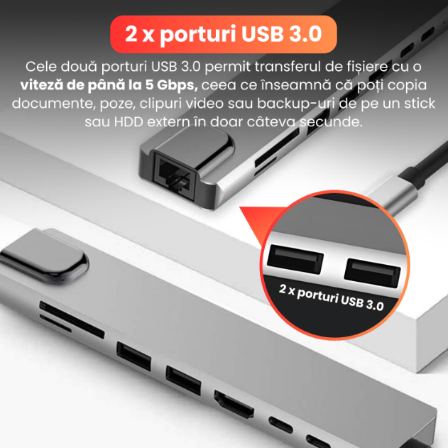 USB HUB 8 in 1, conexiune USB C, adaptor retea Gigabit, cititor carduri SD/TF, multiple porturi USB [2]
