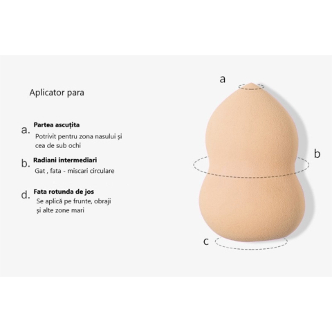 Set bureti machiaj, 3 bucati, forme diferite, tip beauty blender, pentru aplicarea uniforma a fondului de ten si corectorului, bej [3]
