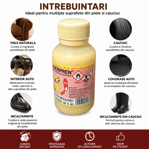 Solutie pentru curatarea pielii si cauciucului, flacon 50 ml, pentru incaltaminte, tapiterie auto, canapele si accesorii din piele [2]