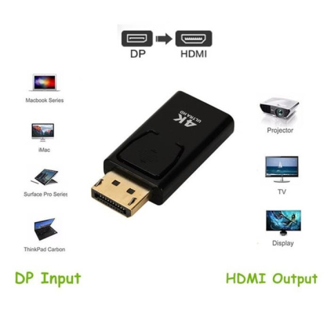 Adaptor DisplayPort tata la HDMI mama 4K Ultra HD, Plug & Play, compatibil PC, laptop, monitor, proiector, 4 cm, negru [2]